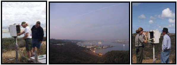 NPS CNM San Diego skyline cameras