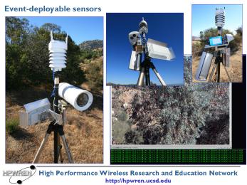 Ad-hoc deployable sensor system