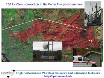 La Cima connection to HPWREN